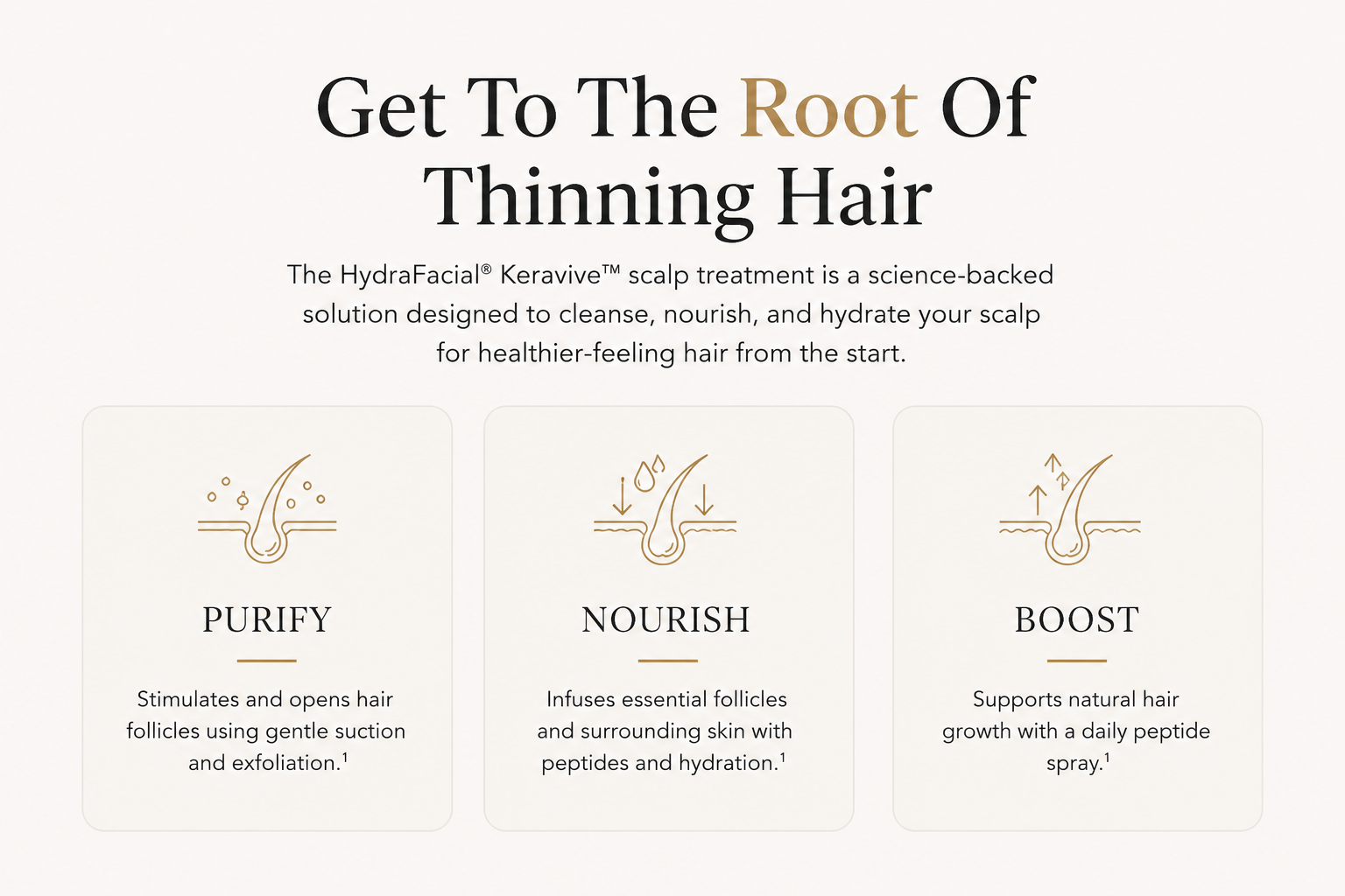 HydraScalp Benefits